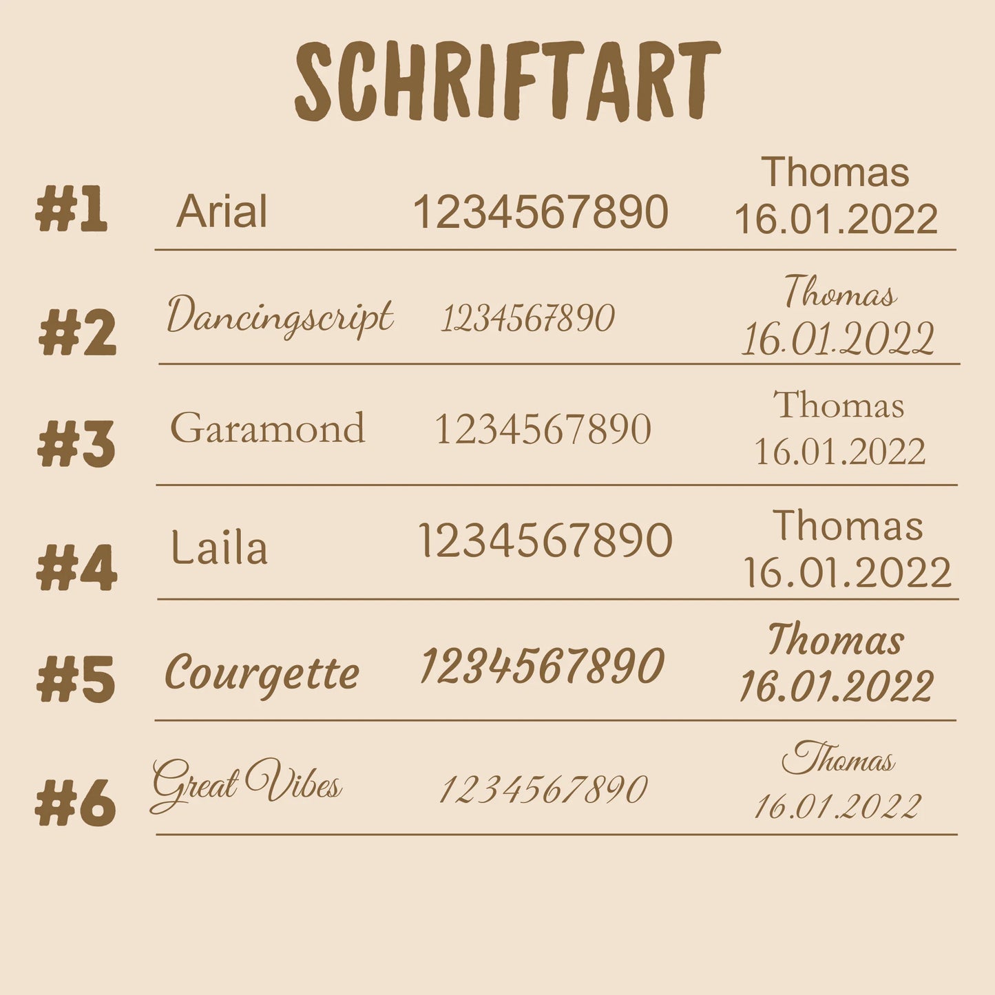 Frühstücksbrettchen - Safari